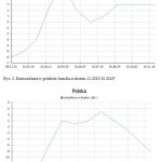 koniunktura2+3